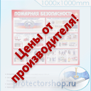 пластиковые информационные таблички на заказ в Дмитрове